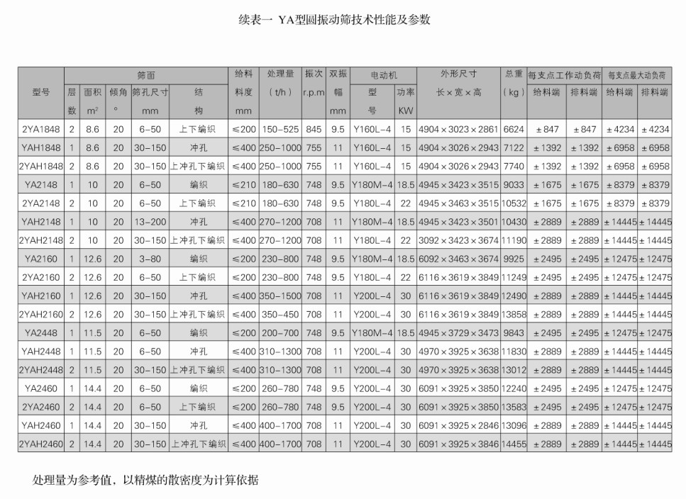 綠碳化硅使用過程的這些問題一定要注意